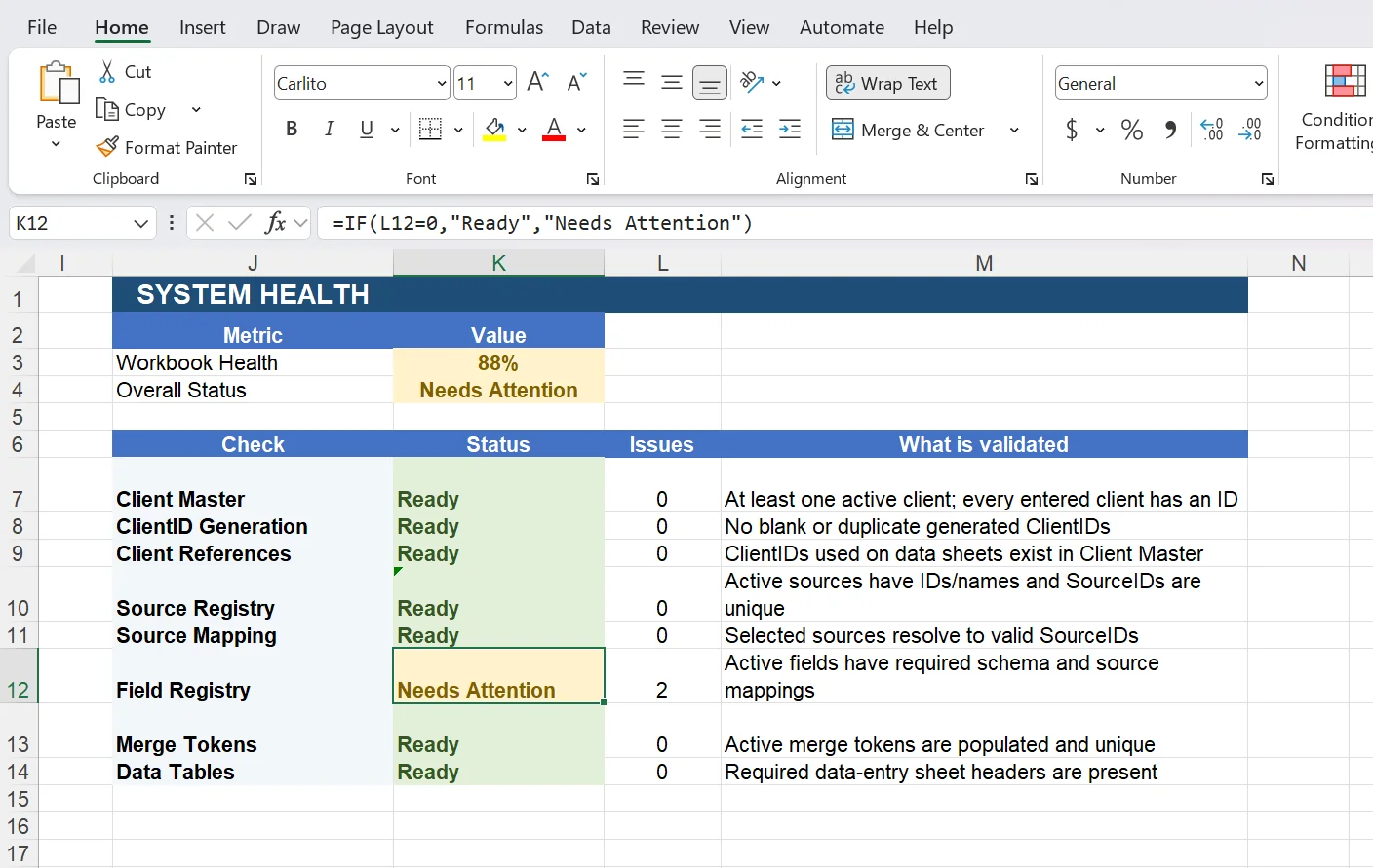 System Health validation view for the Client Weekly Review Data Platform