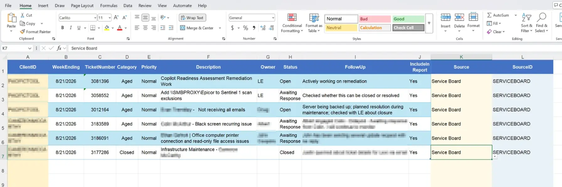 Structured ticket data used by the weekly review automation
